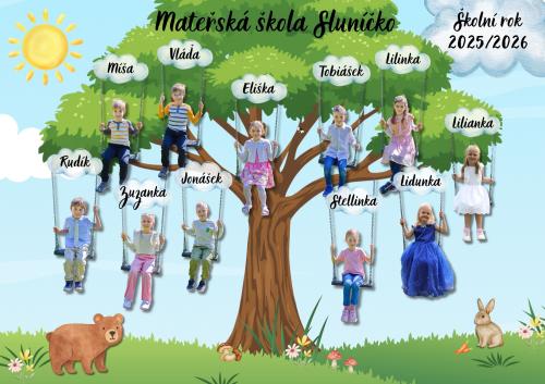 Za zvířátky v Mateřské škole Sluníčko